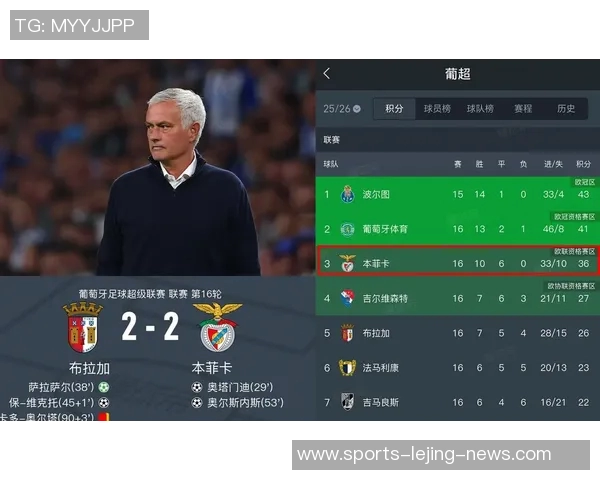 世界杯曼城与本菲卡激战四三乌龙球引发争议判罚全场沸腾